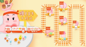 儿童偏食厌食的原因是什么?这些一定要了解