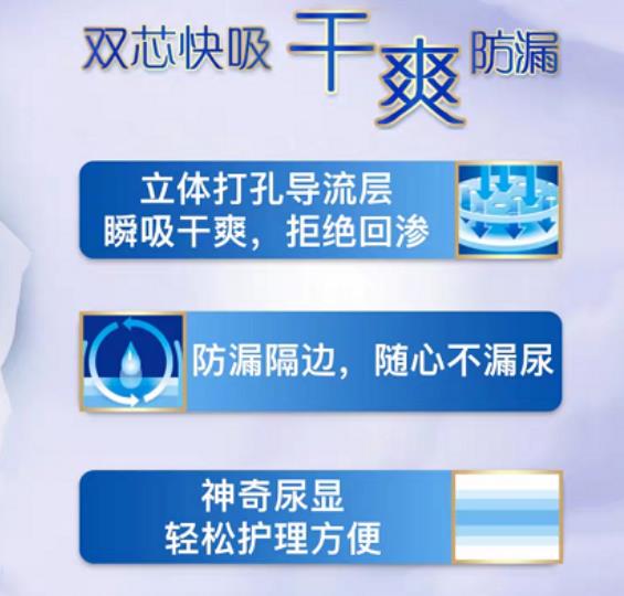 安而康成人防漏纸尿片好吗？怎么使用呢？