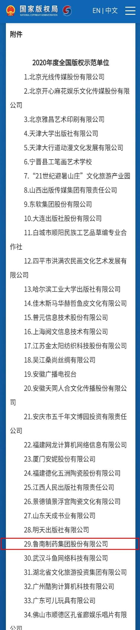 鲁南制药集团荣获“全国版权示范单位”荣誉称号