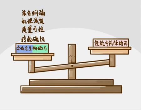 吃什么缓解高血糖效果好，桑枝总生物碱片效果如何？