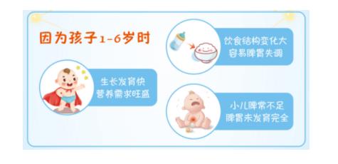 三岁宝宝总是厌食不吃饭怎么办？