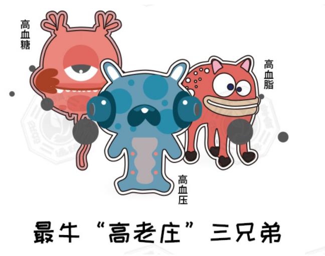 通心络修复血管损伤是对心脑血管病有效的防治