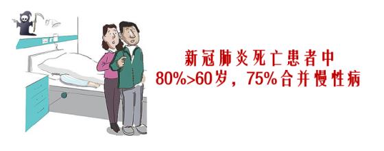 疫情当下，心脑血管疾病患者的防护宝典