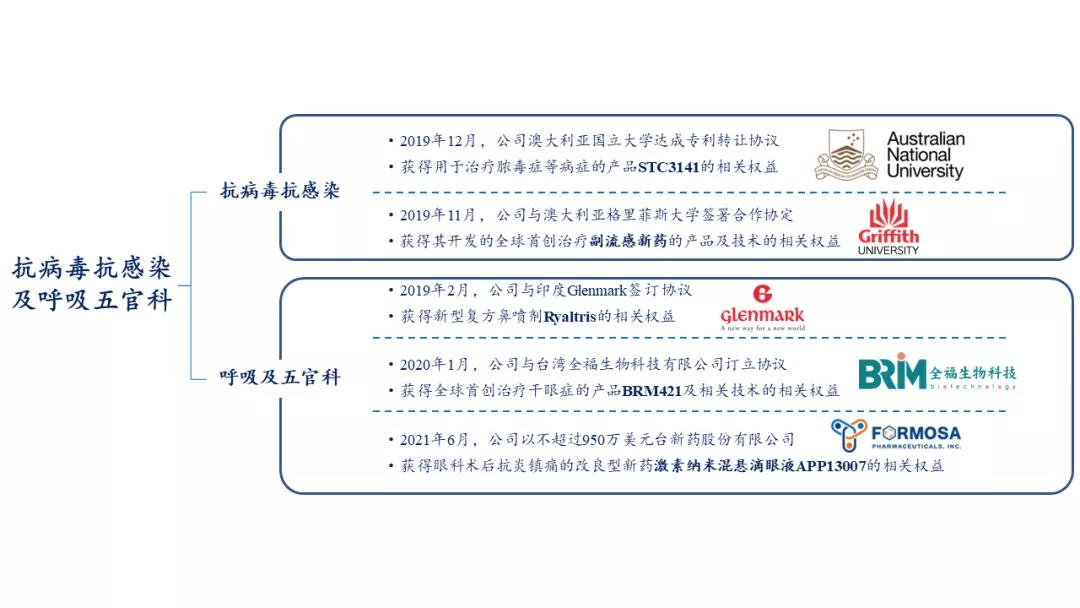 解码远大医药大健康领域的“核弹头” 差异化创新商业逻辑加速落地