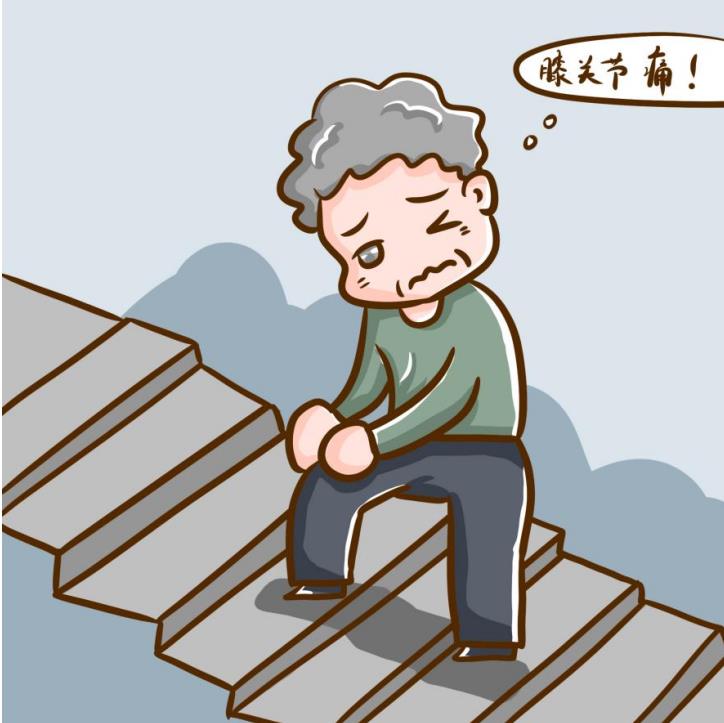 风湿病腿疼怎么引起的?