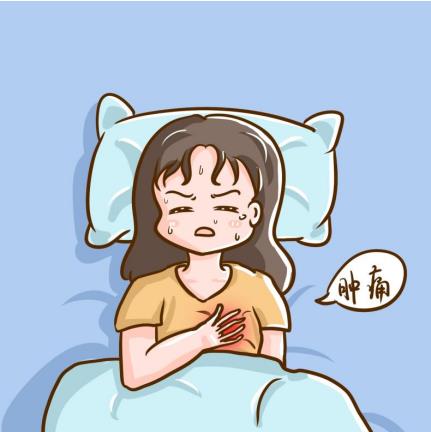 结泰胶囊对乳腺肿痛有用吗