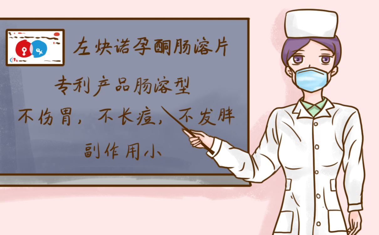 避孕与避孕失败补救的方法分别是什么？记住它不后悔