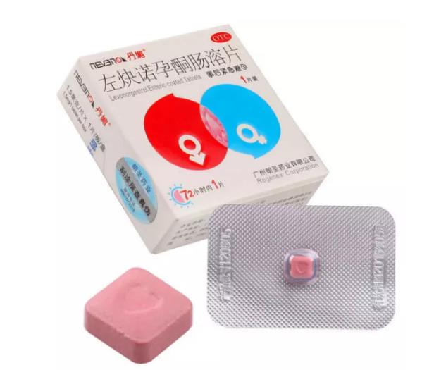 避孕药避孕原理是什么？紧急避孕药会有不同吗？