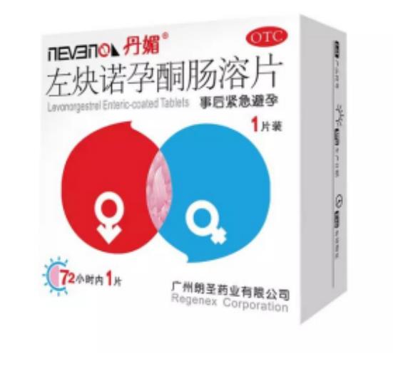 安全期内用吃丹媚吗？难道安全期避孕不可靠？