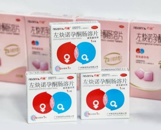 避孕药品怎么选择？都有哪些可选？