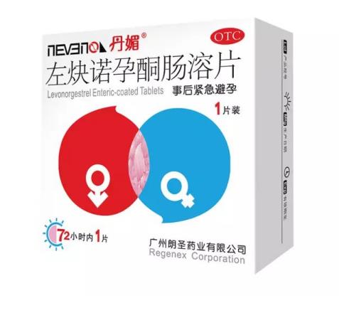 避孕药分几种类型？哪种效果比较好？
