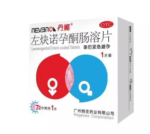 女生避孕方法哪种好？看这几种哪个适合你