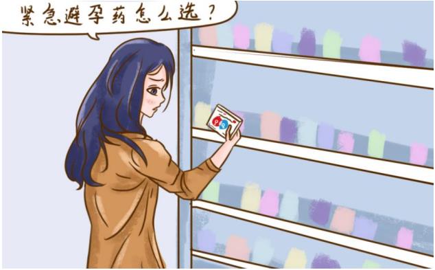 紧急避孕药的种类有哪些，该怎么服用