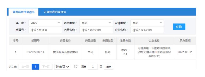 中药名方迭代升级 黄氏响声儿童喷雾剂IND申报获受理