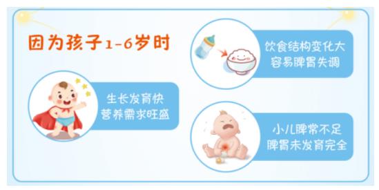 儿童吃凉东西就积食怎么回事，吃什么消食？