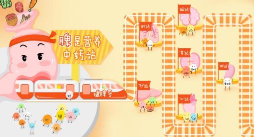 4岁孩子吃得多如何预防积食