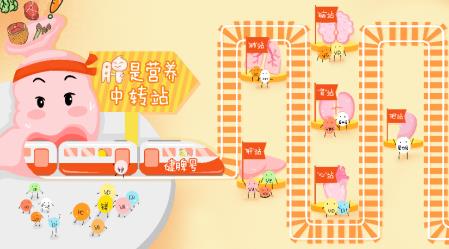 小孩子厌食是什么原因，这个原因你想过吗？