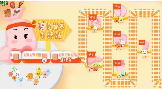 小孩厌食吃什么药开胃，建议宝妈收藏