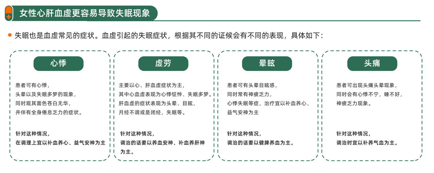 心肝血虚会引起严重失眠吗