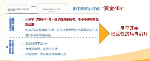 患流感后服奥司他韦后有什么反应？