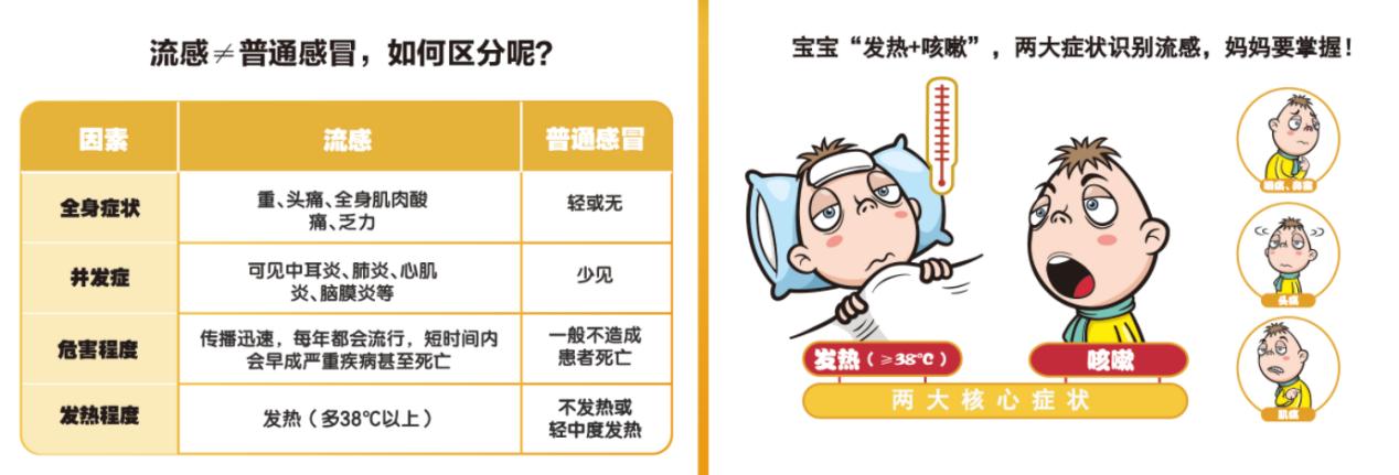 孩子鼻塞咳嗽有痰呼吸不畅怎么回事？