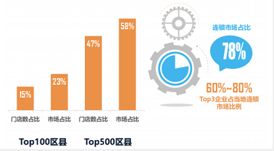 复盛公药业集团闪耀亮相2023西鼎会，“丸”转增量营销，区县市场