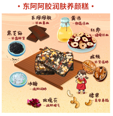 东阿阿胶吃多久见效？