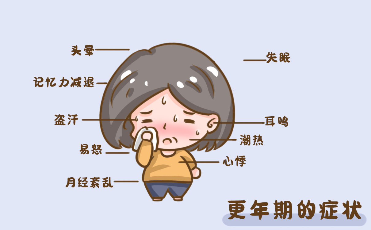 日常如何缓解心慌头晕眼花