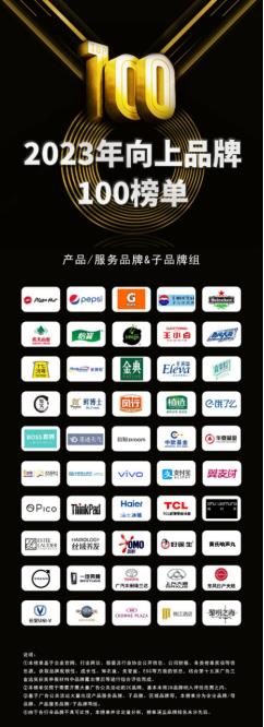 好医生康复新IP康小新再获品牌营销两项大奖！