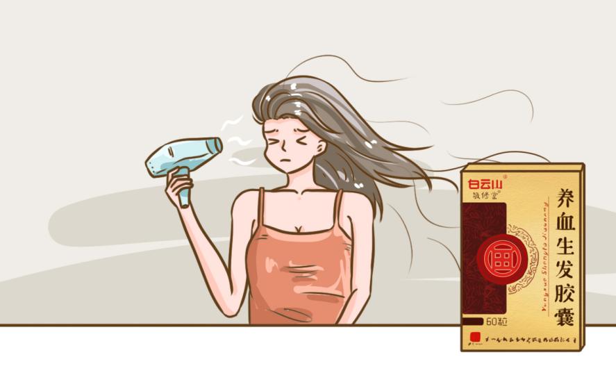 防脱发米诺地尔可以和白云山养血生发胶囊一起使用吗？