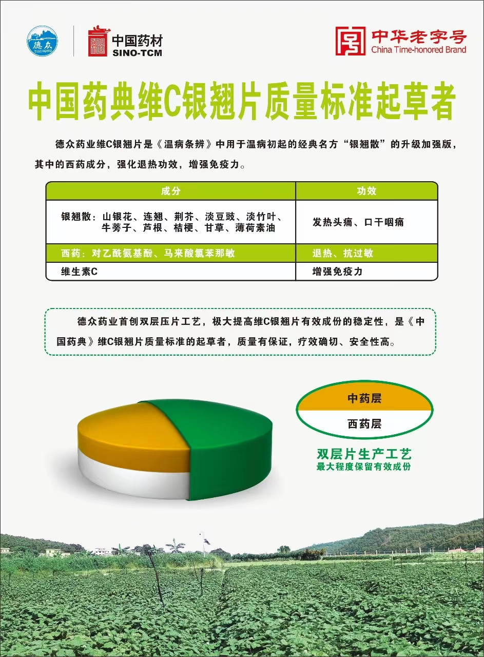 德众维C银翘片入选2022-2023年度“中国家庭常备药”榜单，并获最佳人气奖