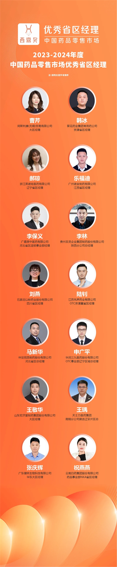 2023-2024年度中国区县药品零售TOP100连锁企业、优秀省区经理结果出炉