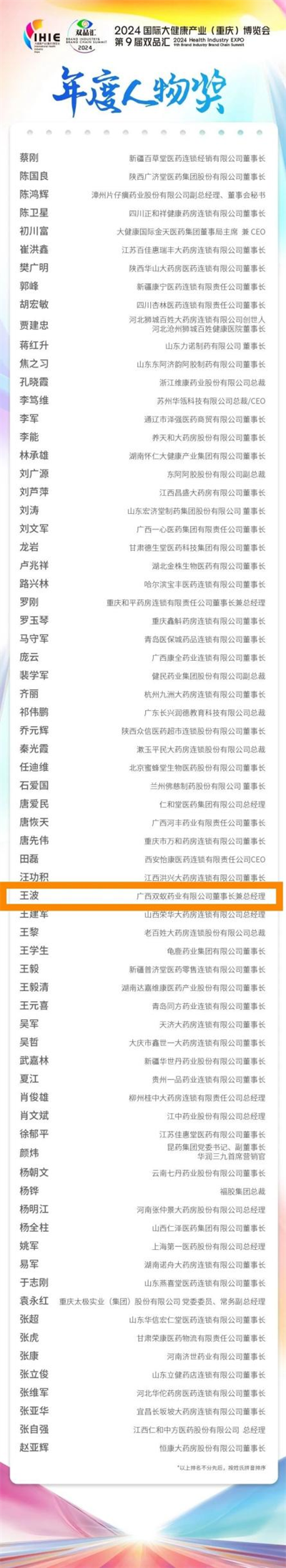 双蚁药业董事长王波与老百姓、漱玉平民等名企负责人荣获“年度人物奖”