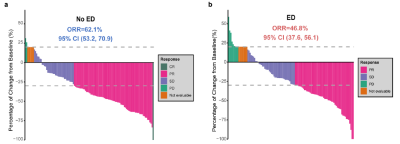 免疫治疗的情绪密码：降低情绪压力，提升治疗效果