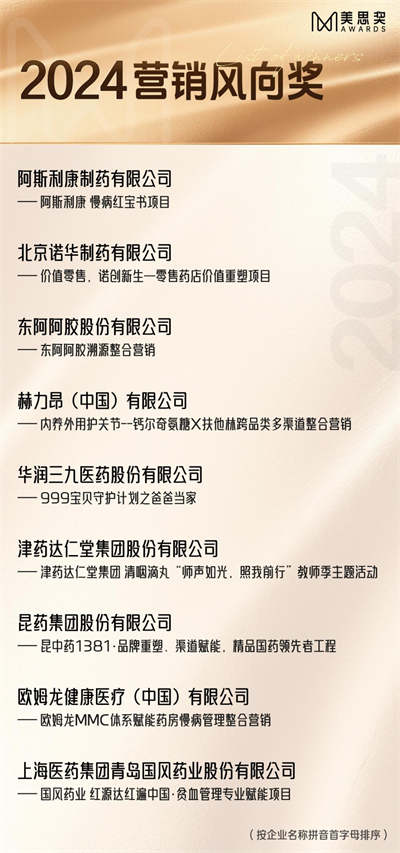 美思奖·2024营销风向奖名单隆重揭晓！