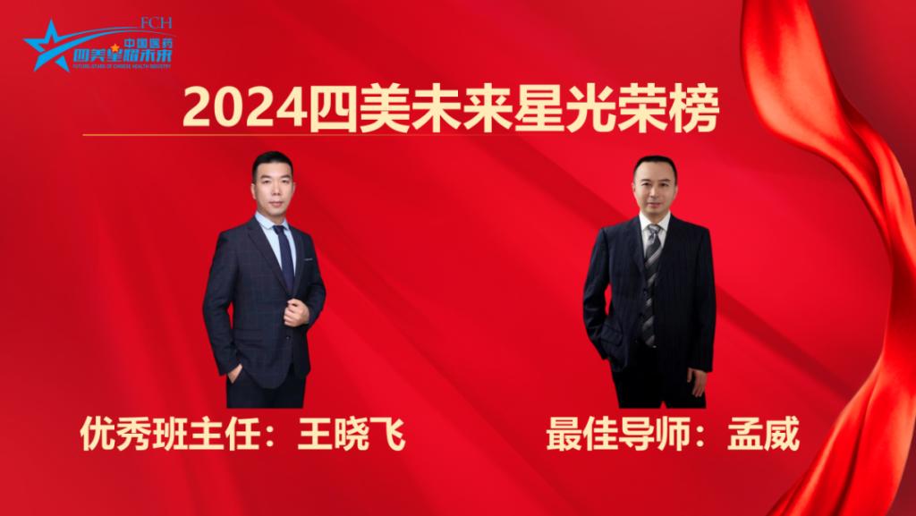 2024四美未来星十强火热出炉