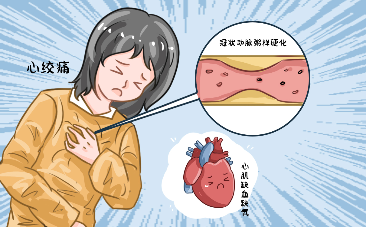 长期吃撑，心脏拉响红色警报，常备中成药了解一下