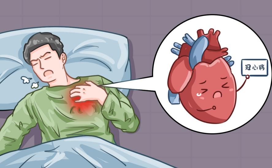 冠心病发作时，如何选择急救药？那种药好？