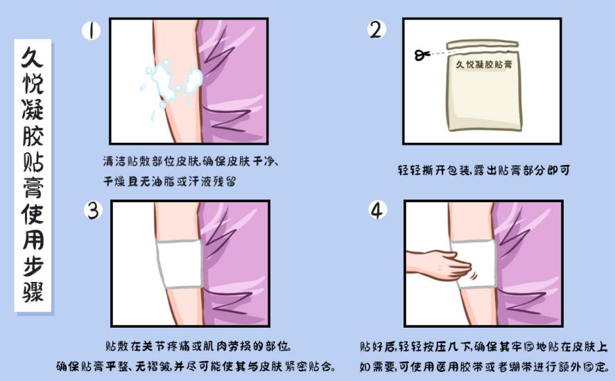 腰痛真要命……腰椎病用消炎解痛巴布膏管用吗？