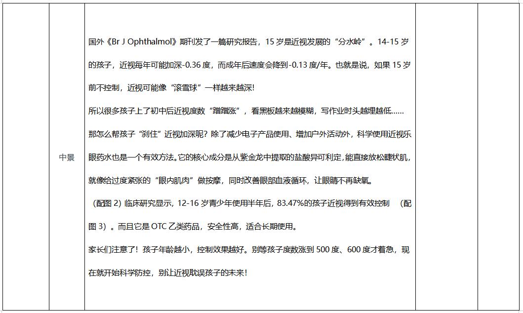“乐动生命·健康轻盈每一步”乐榕融5公里健康跑公益活动圆满收官
