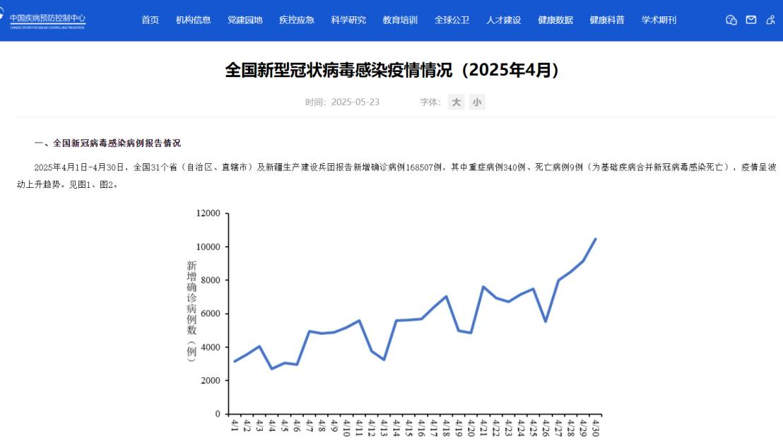 高考冲刺期遇上新冠爬坡期！备齐先诺欣等抗病品至关重要