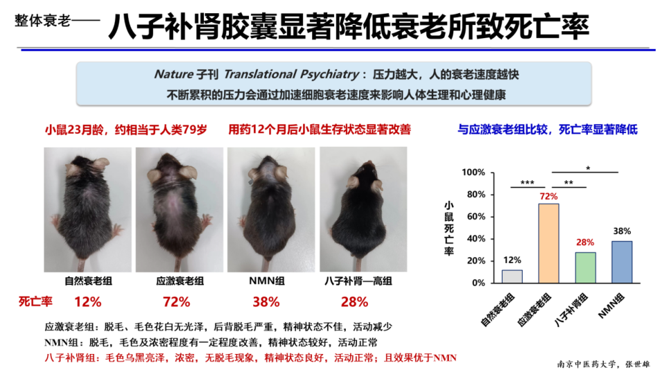 抗衰指南！十个科学延缓衰老的黄金法则