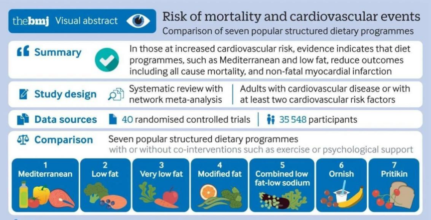 十大高效抗衰方法，抗衰不踩坑！