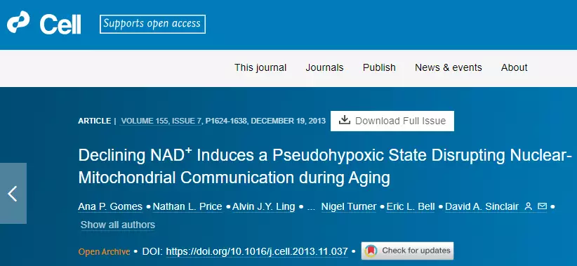 科学抗衰全景图：10个关键行为的深度解析