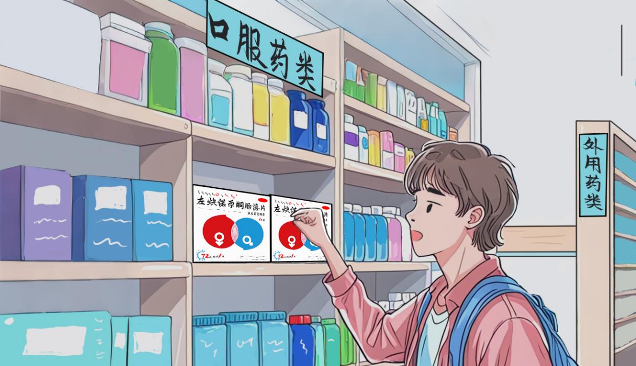 左炔诺孕酮肠溶片避孕效果好吗