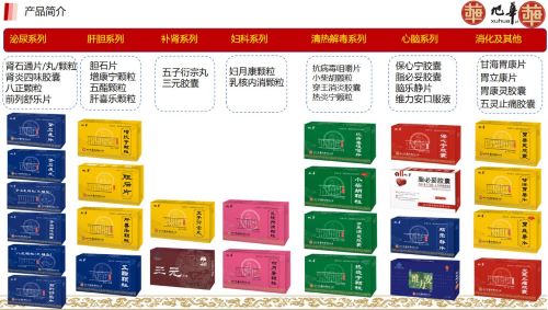 《四川旭华制药：匠造药品，共赴健康之约》