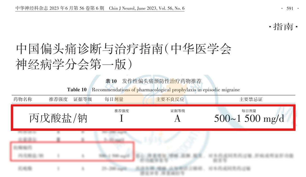 热烈祝贺！新比清&reg;丙戊酸钠口服溶液荣登中国家庭常备药榜单！