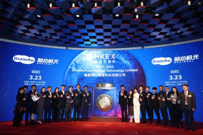 六六脑认知训练管用吗？