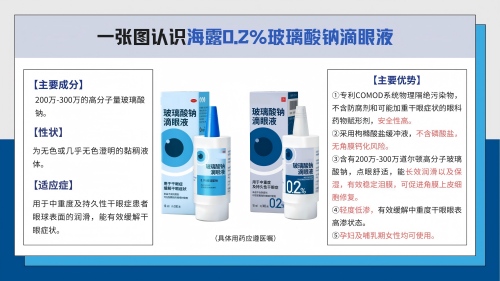 戴OK镜能滴海露玻璃酸钠滴眼液吗
