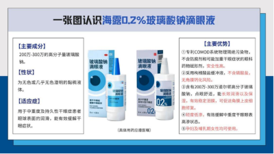 哪个品牌的人工泪液安全性好？